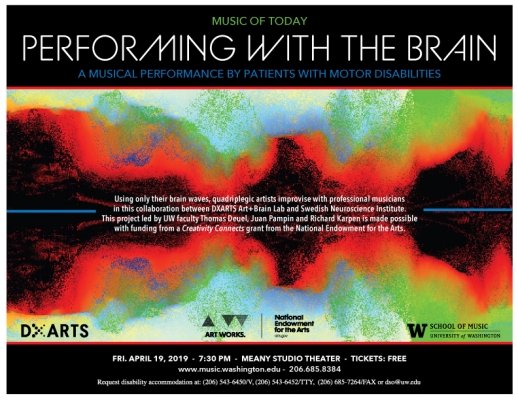 Performing with the brain