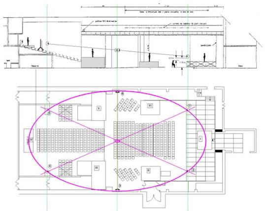 On Space premiere layout