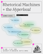 Rhetorical Machines