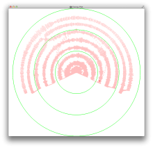 Aural Tracings: Polar Plot