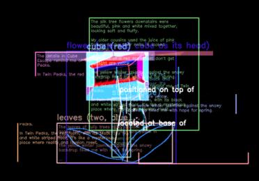 Image of Zoe Cai's paper "How I Perceive It: Human Memory-Augmented Analogical Reasoning for Machine Visual Interpretation"