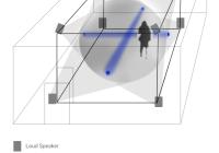 Applications of Ultrasonic Sound Beams in Performance and Sound Art